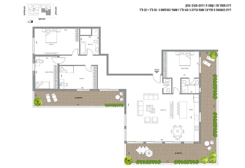 Project blueprints