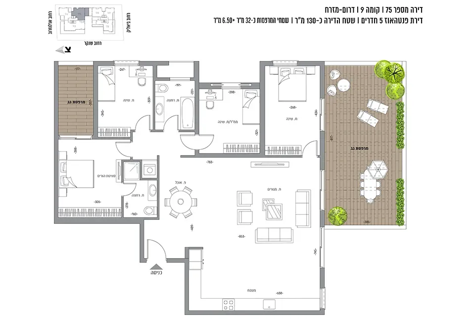 Project blueprints