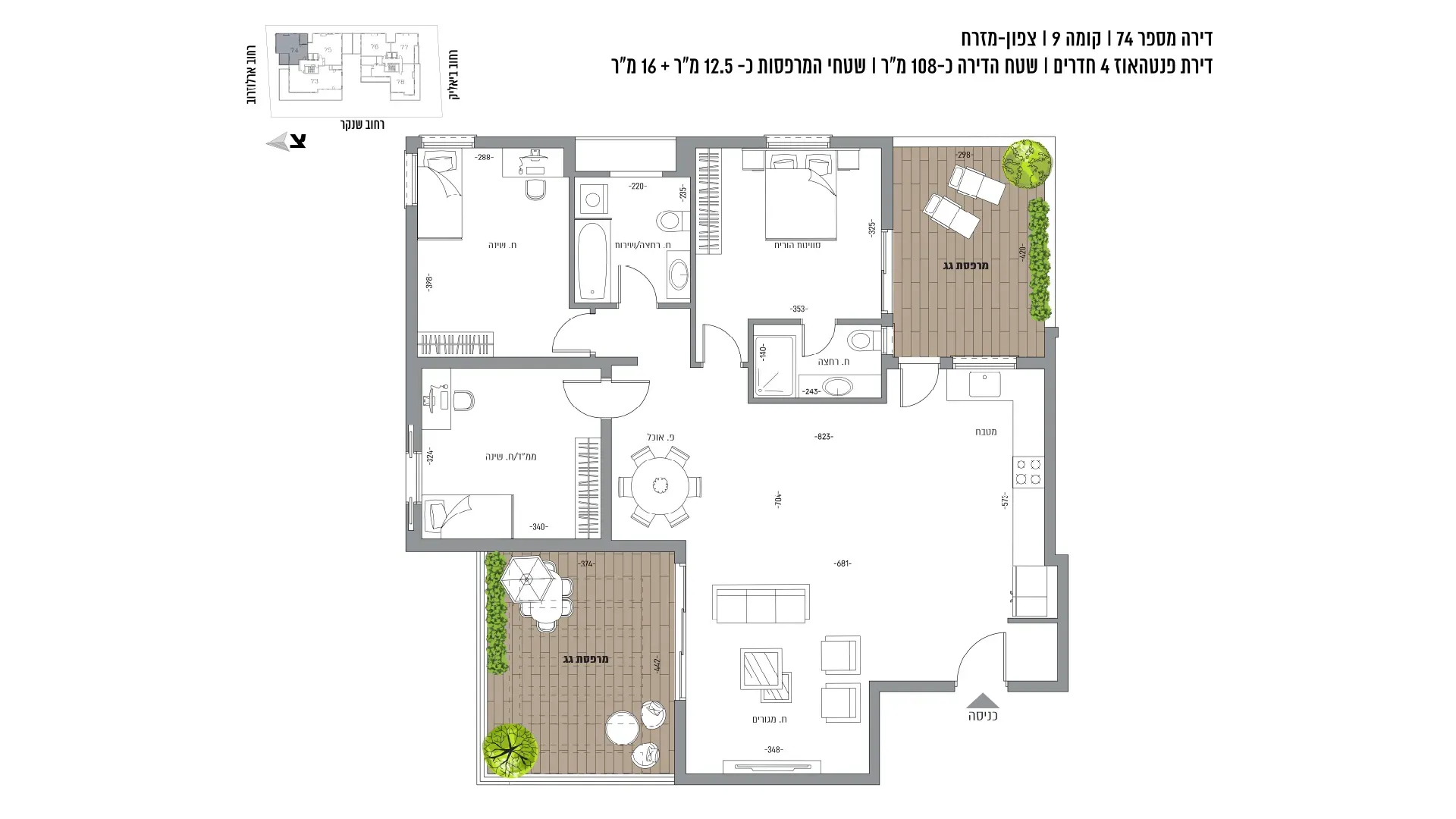 Project blueprints