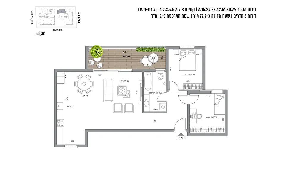 Project blueprints