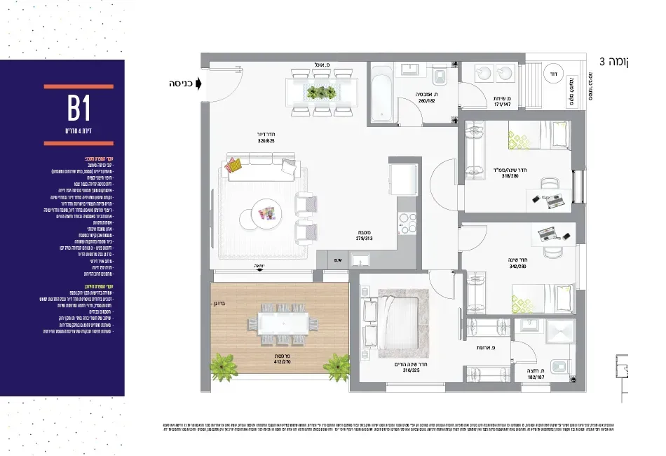 Project blueprints
