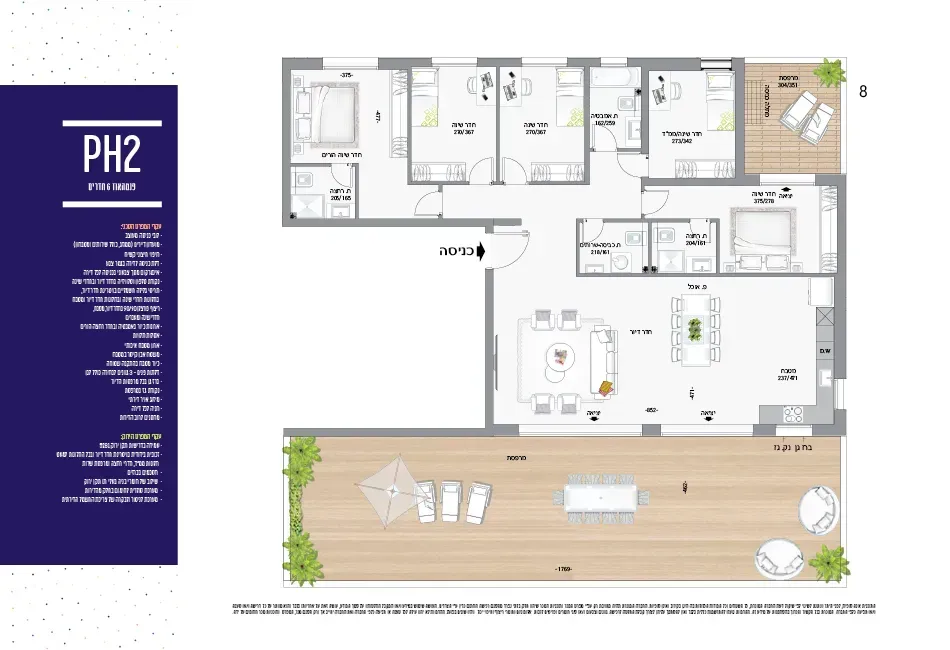 Project blueprints