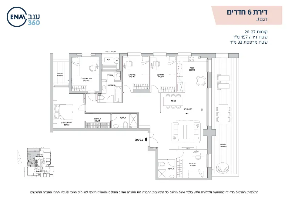Project blueprints