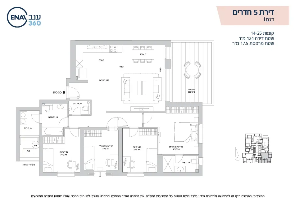 Project blueprints