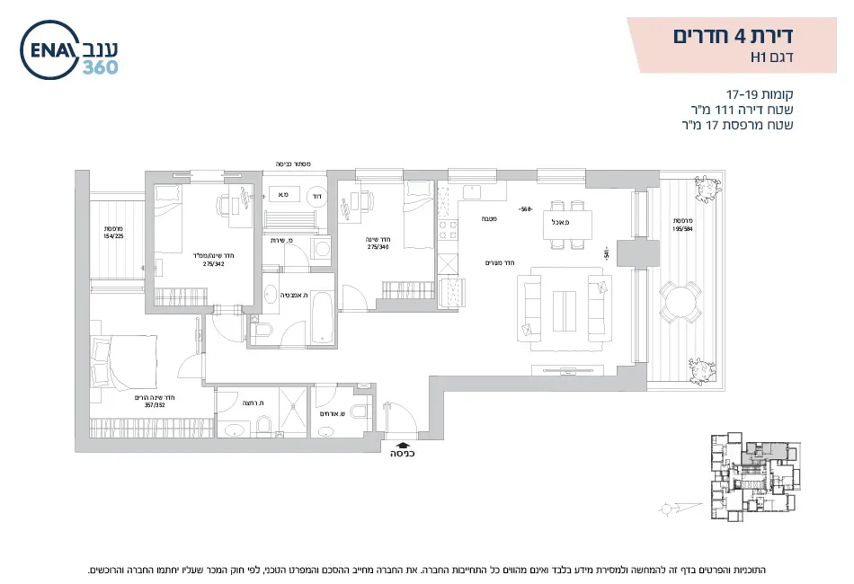 Project blueprints