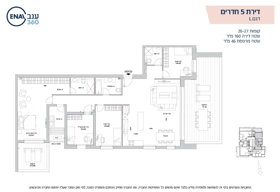 Project blueprints