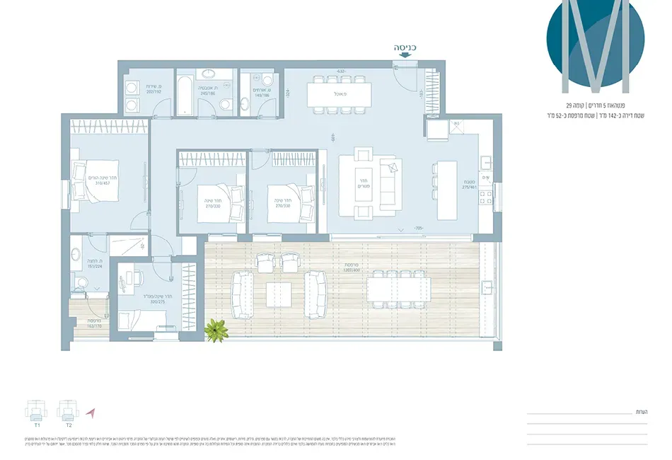 Project blueprints