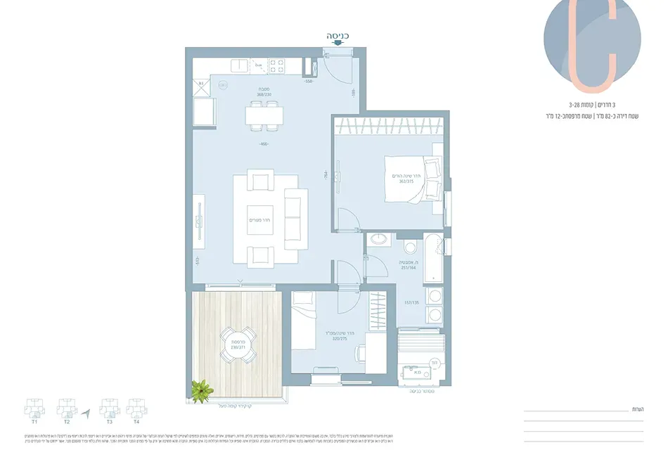 Project blueprints