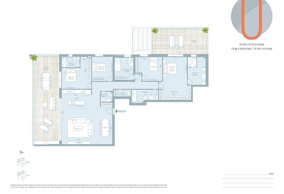 Project blueprints