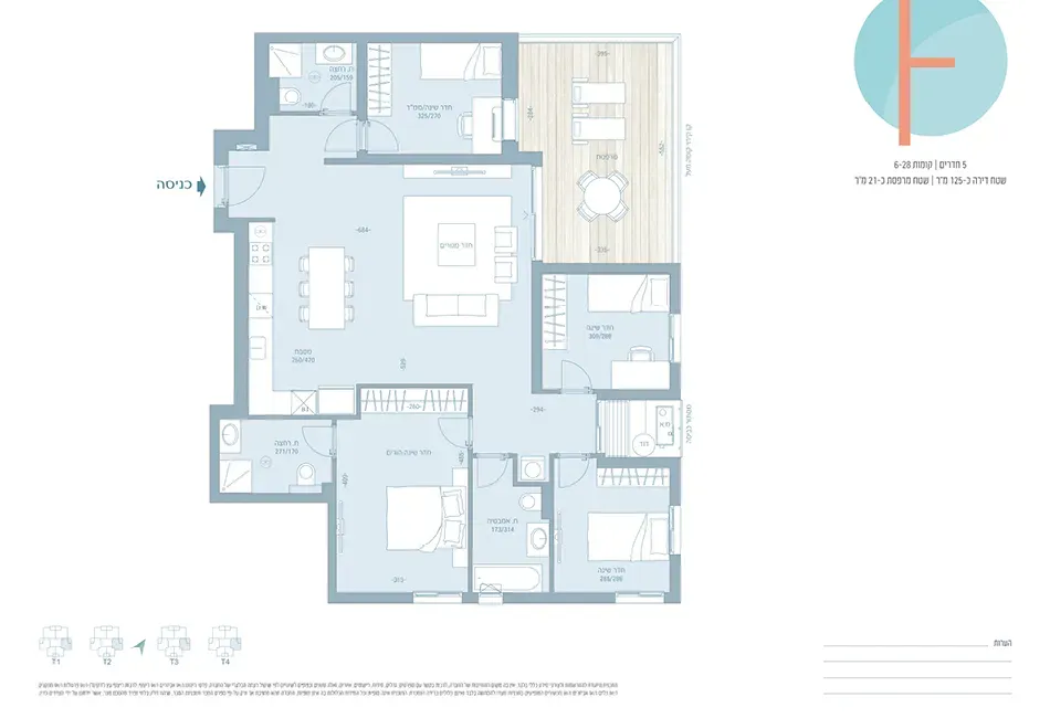 Project blueprints