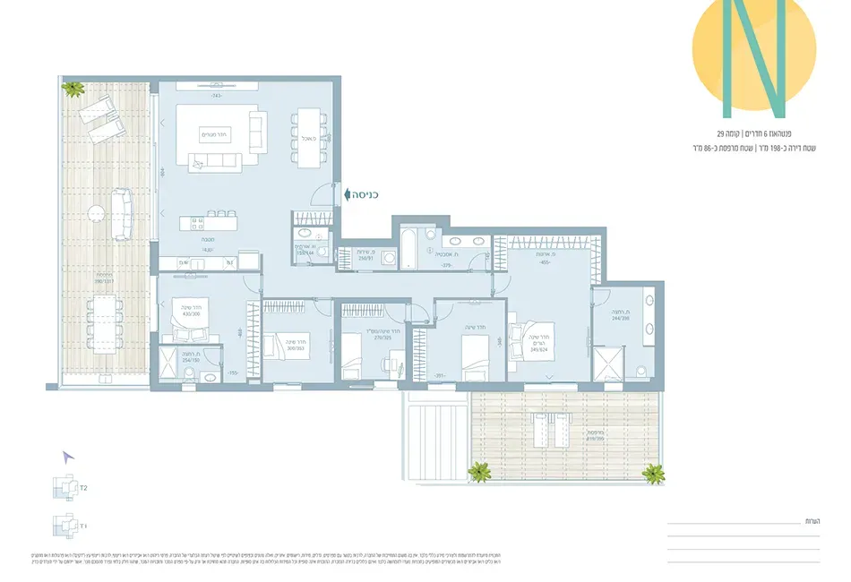 Project blueprints