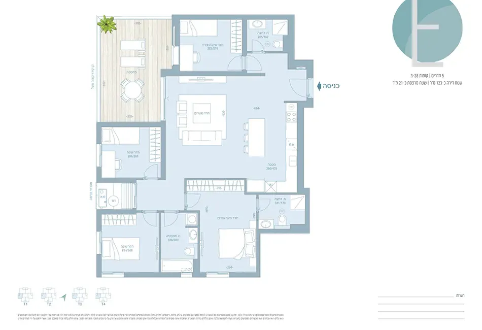Project blueprints