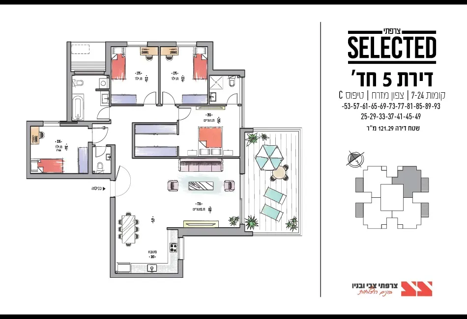 Project blueprints
