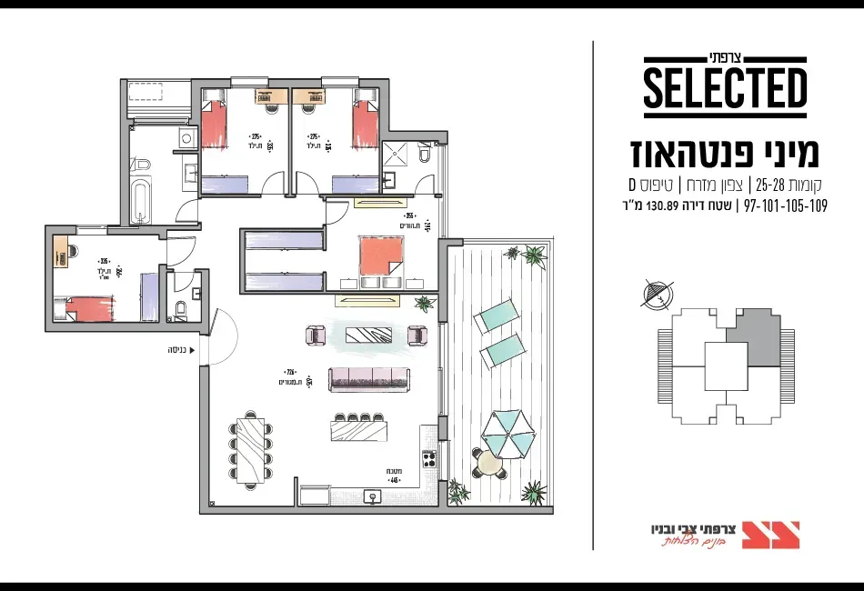 Project blueprints
