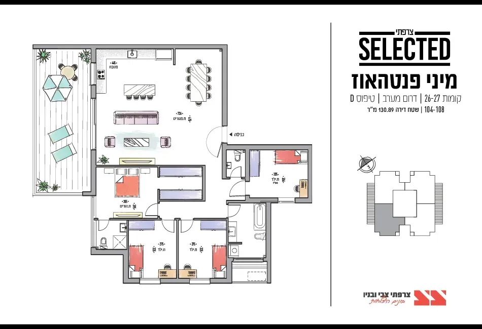 Project blueprints