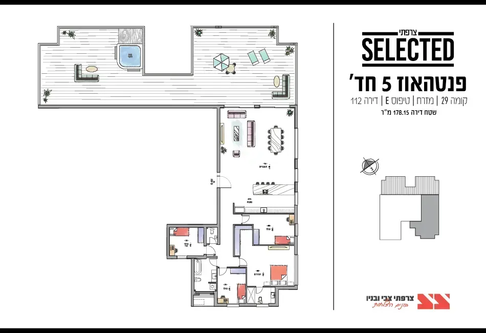 Project blueprints