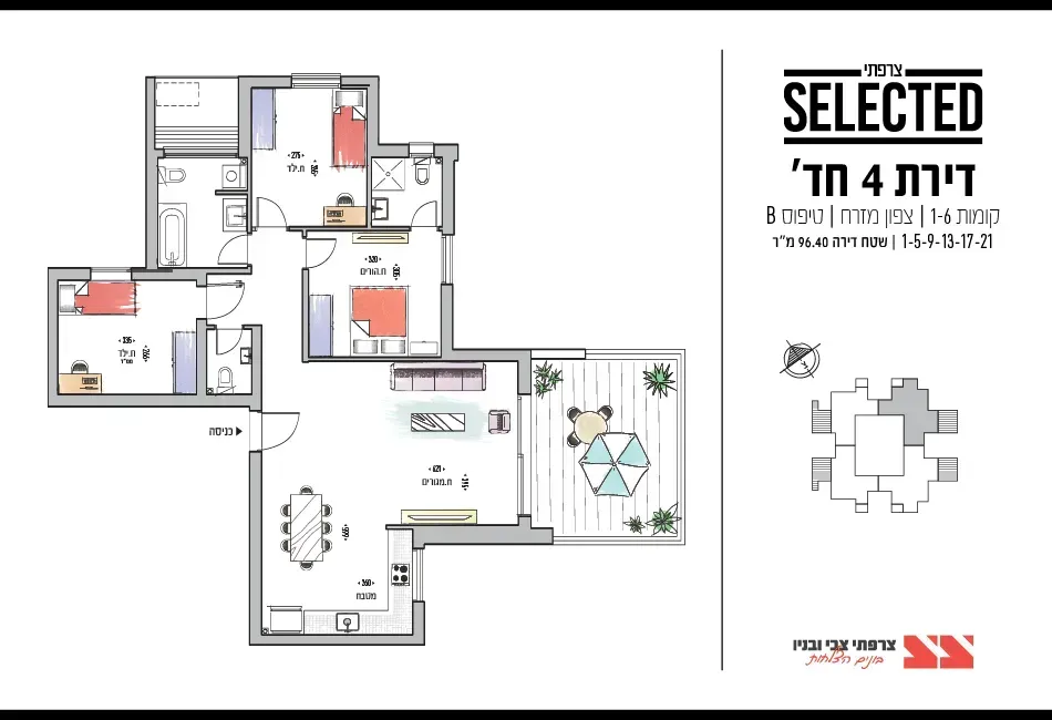 Project blueprints