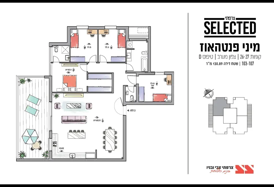 Project blueprints