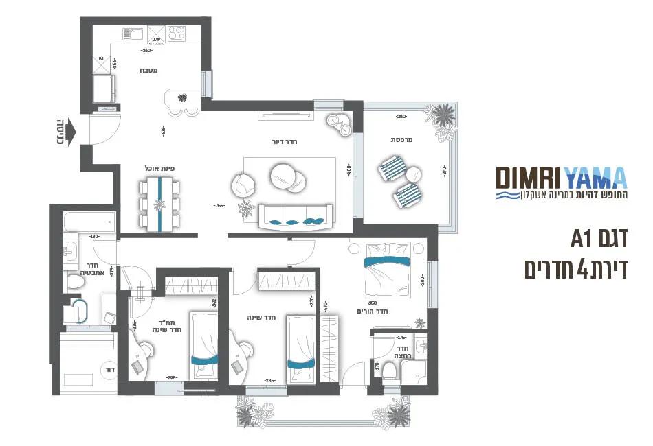 Project blueprints