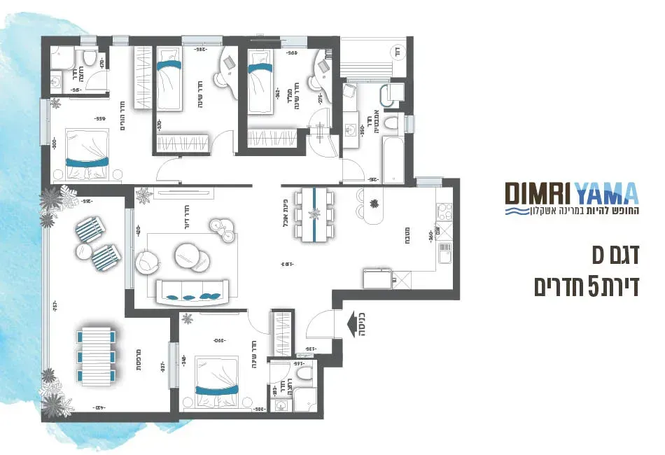 Project blueprints