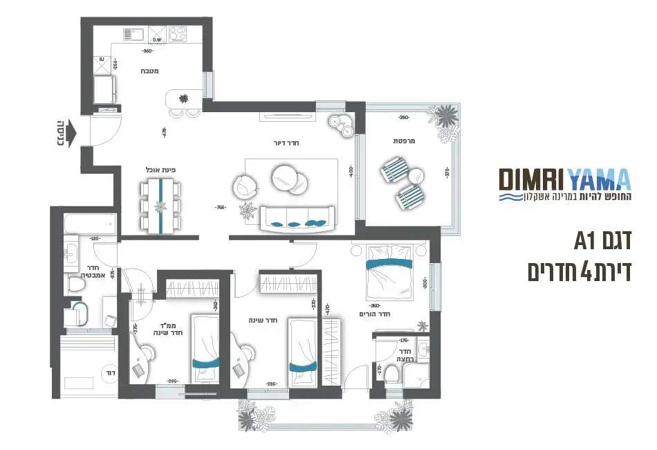 Project blueprints