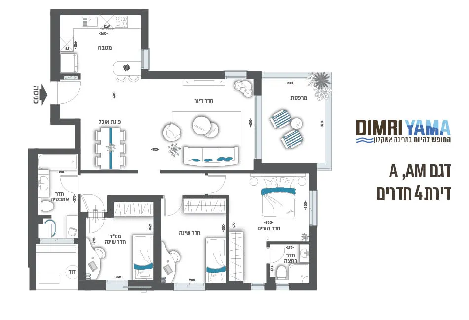 Project blueprints