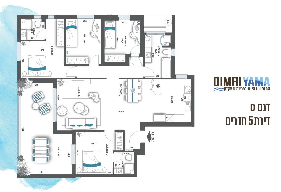 Project blueprints