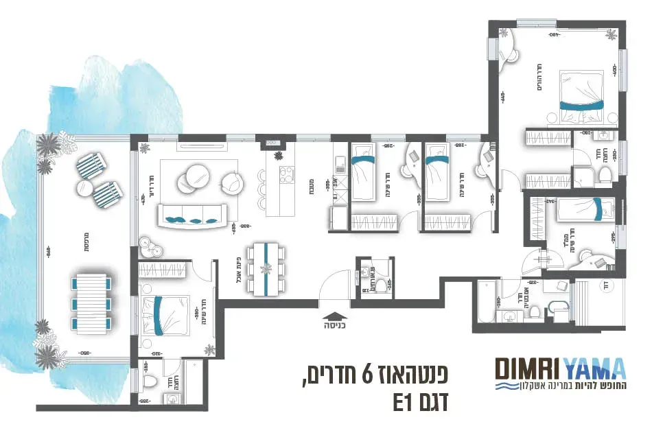 Project blueprints
