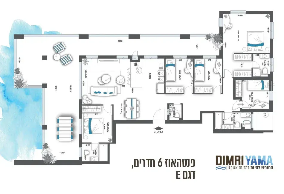 Project blueprints