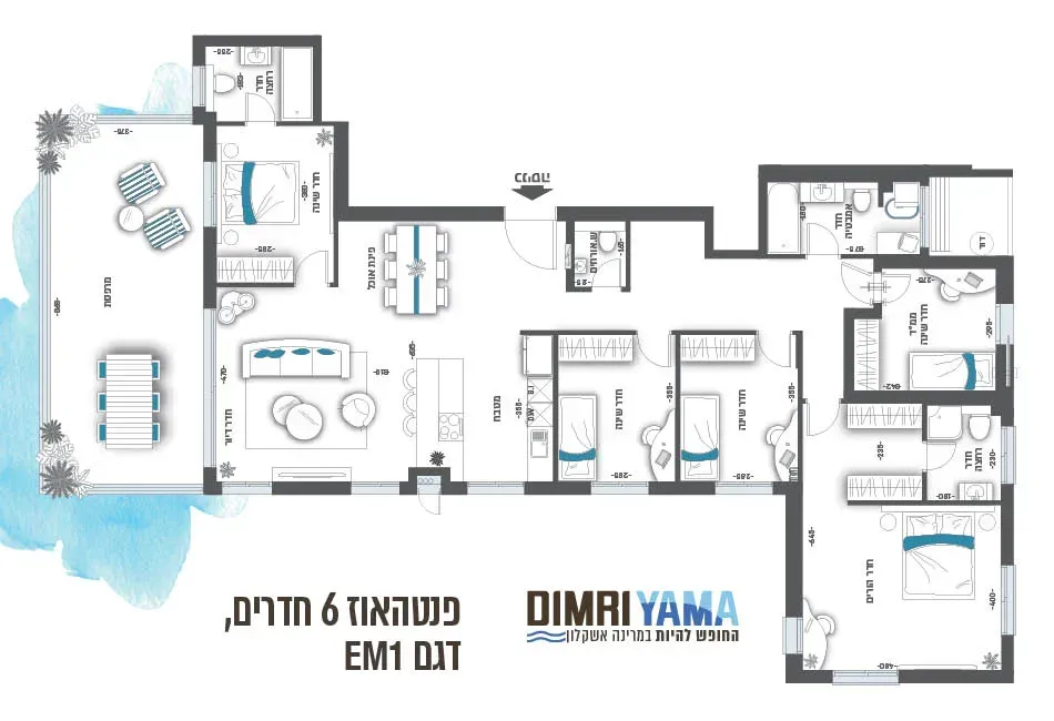 Project blueprints