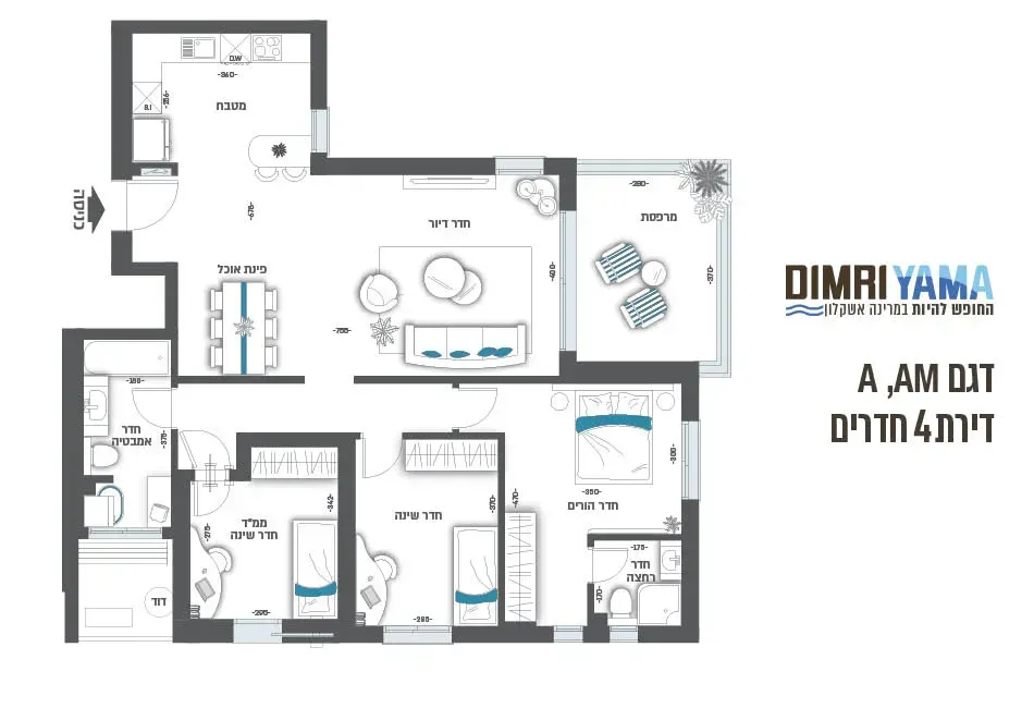 Project blueprints