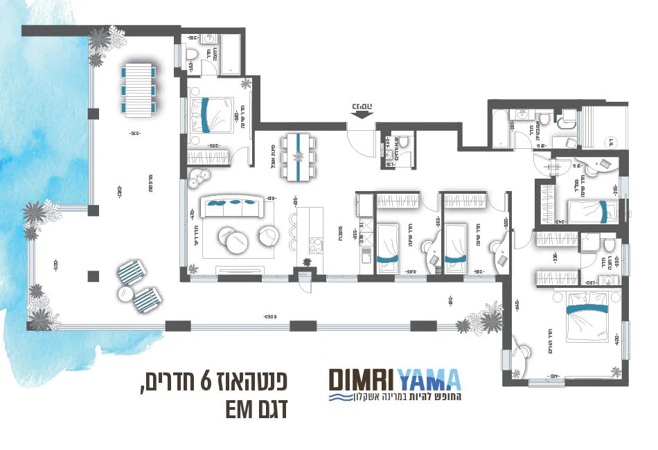 Project blueprints