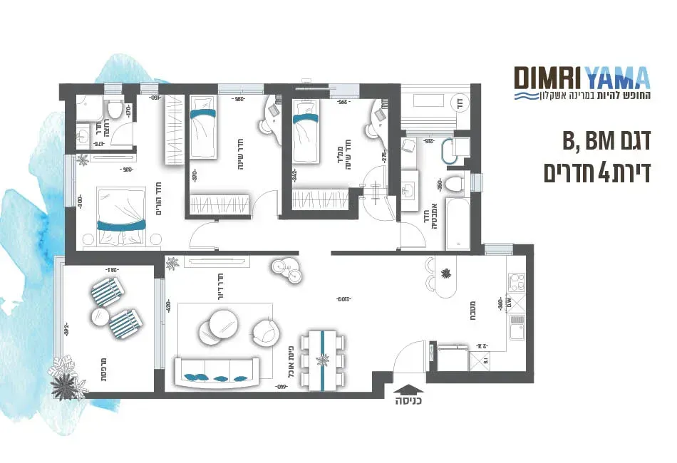 Project blueprints
