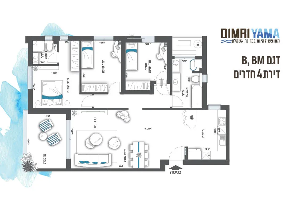 Project blueprints