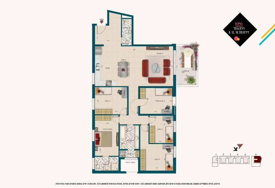 Project blueprints