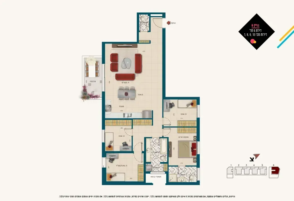 Project blueprints