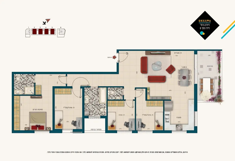 Project blueprints