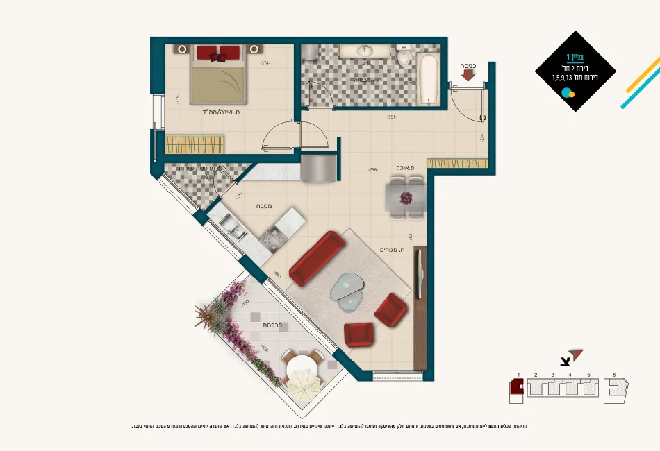 Project blueprints