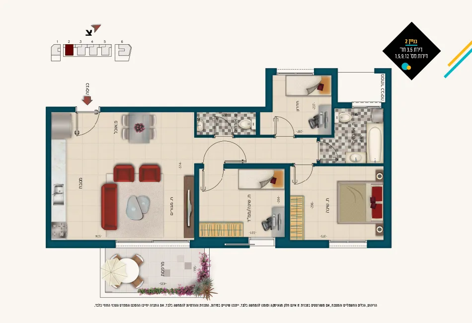 Project blueprints