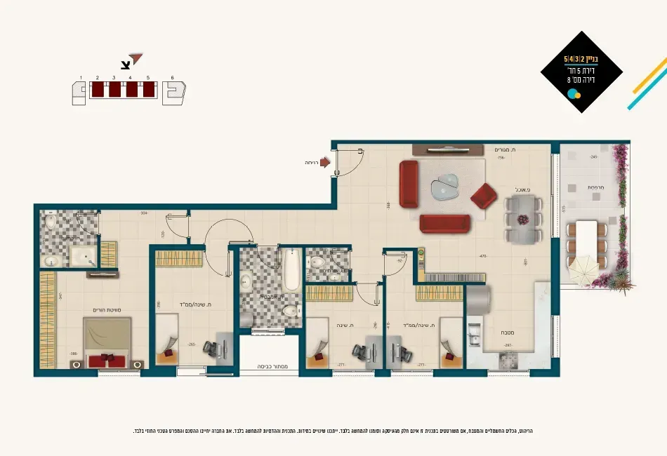 Project blueprints