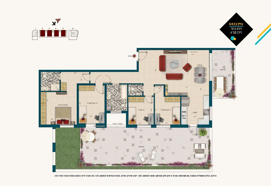 Project blueprints