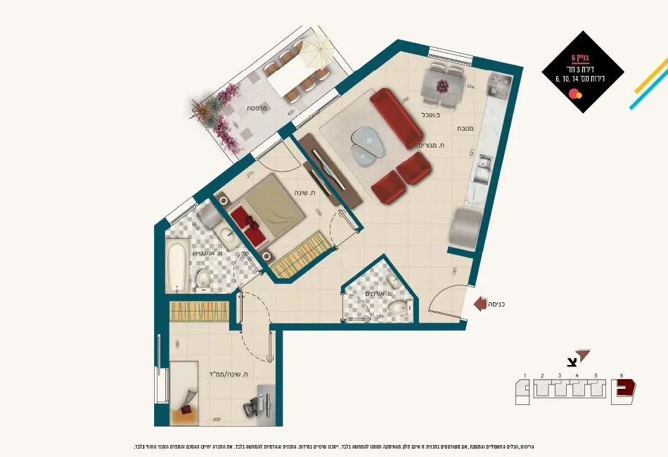 Project blueprints