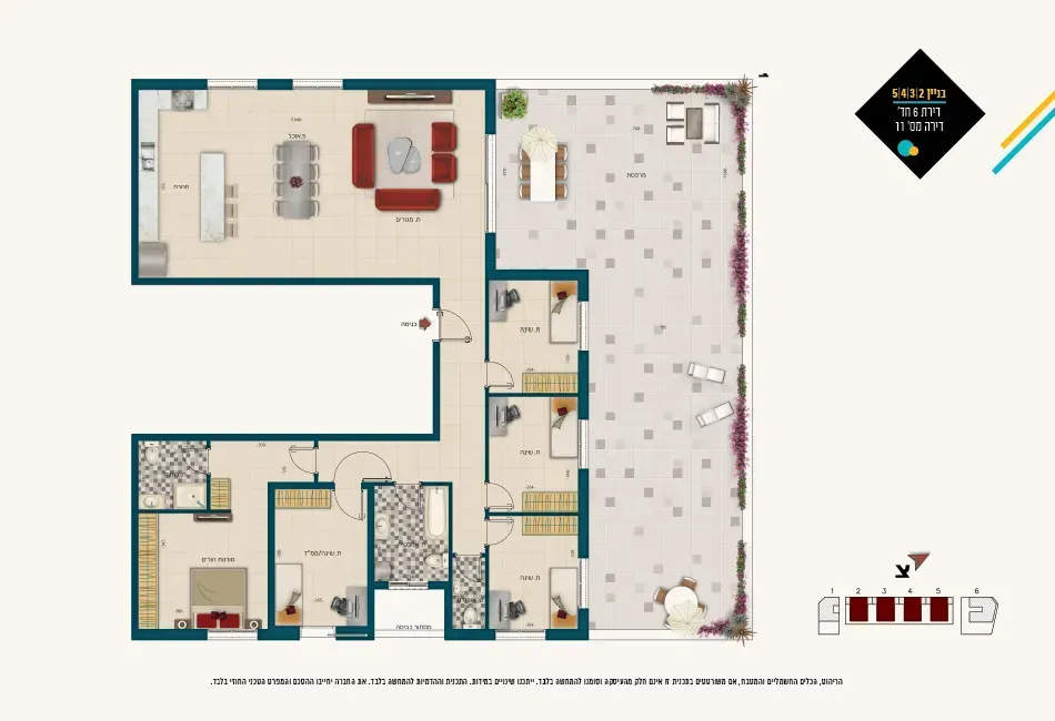 Project blueprints