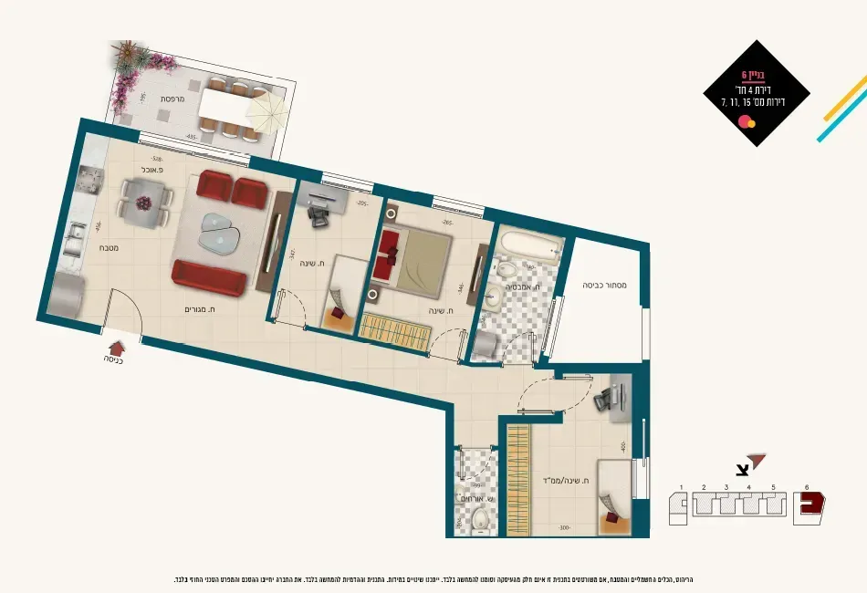 Project blueprints
