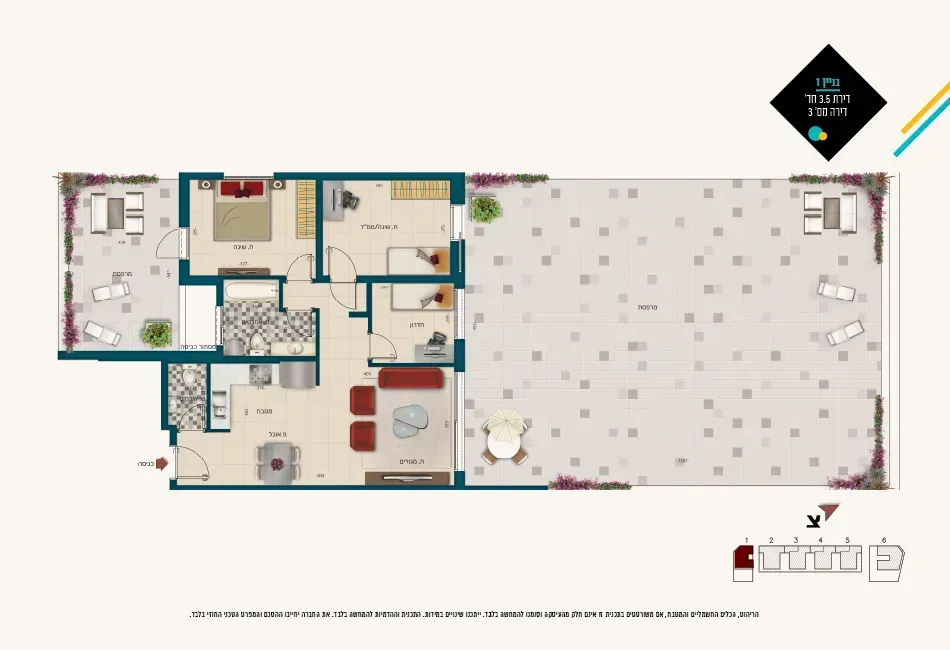 Project blueprints