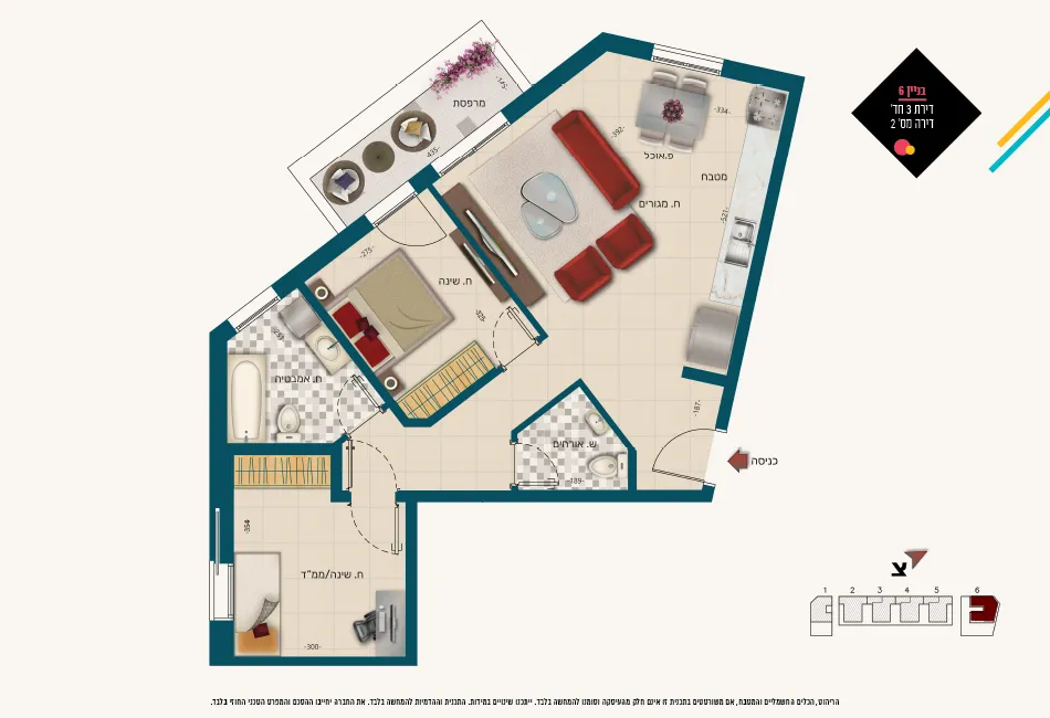 Project blueprints