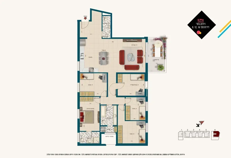 Project blueprints
