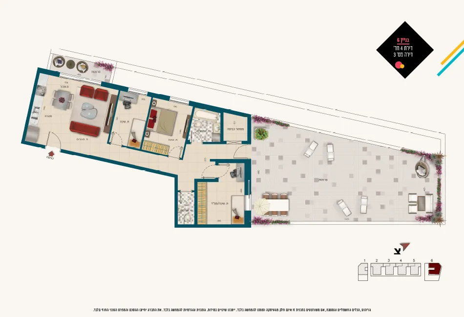 Project blueprints