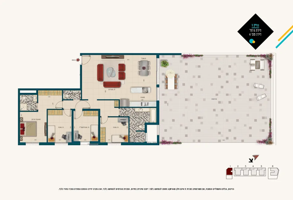 Project blueprints