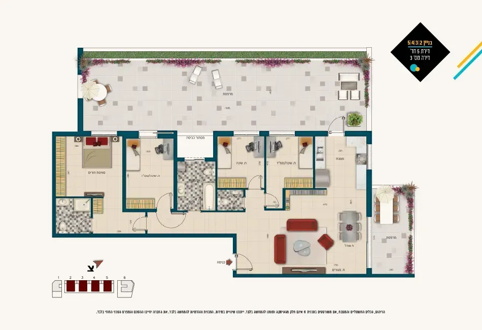 Project blueprints
